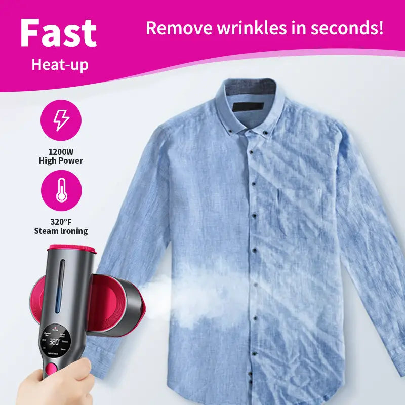 Dr.Flash Handheld Garment Steamer for Clothing, Portable Iron Steamer Combo Travel Steam Generators, 7 Modes with LED Display, Fast Heating, 90° Swivel Handle, 1-Button Start, Travel Stuff, New Year Gift