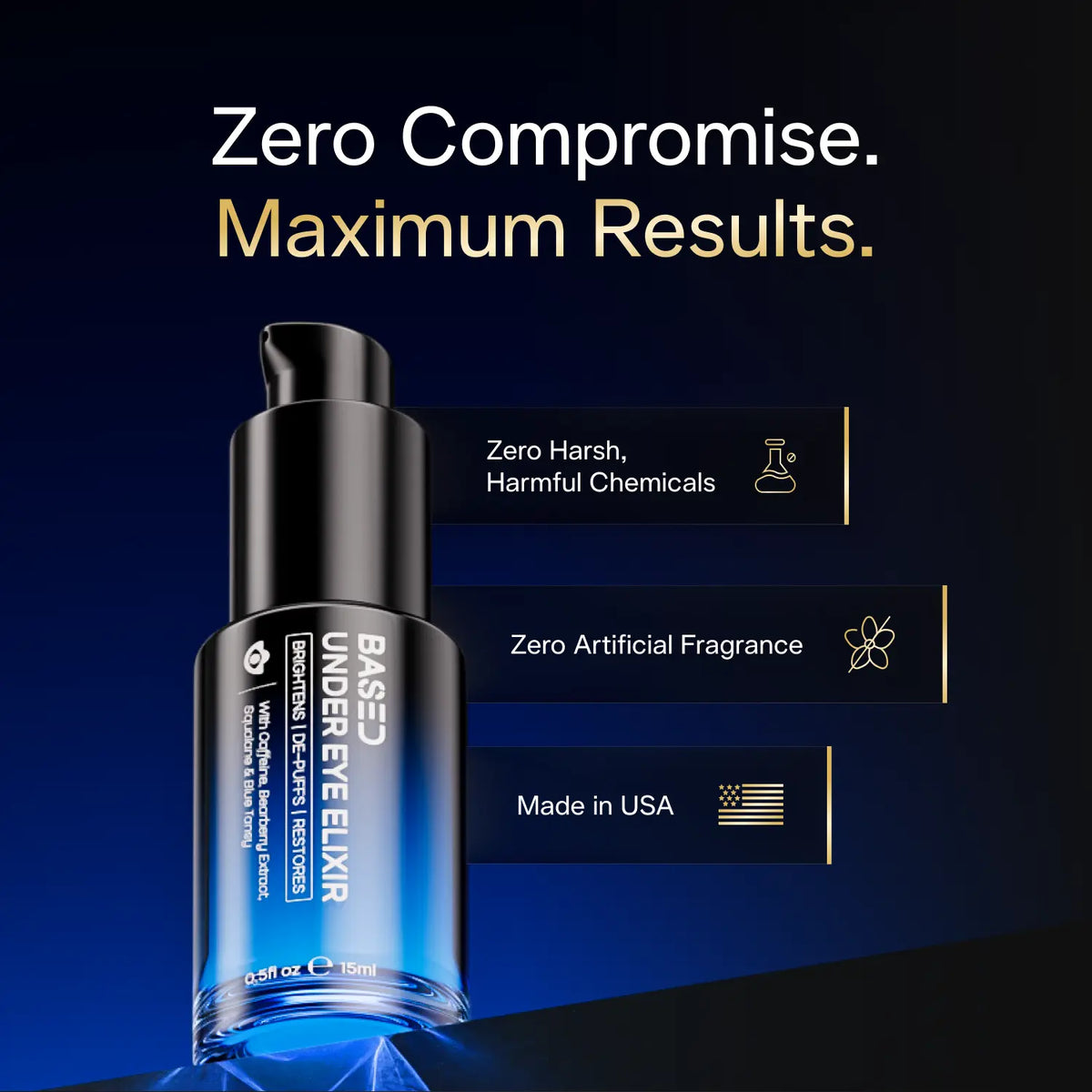 BASED under Eye Elixir | Brightens, De-Puffs & Revitalizes under Eyes | Simple, Effective, BASED.