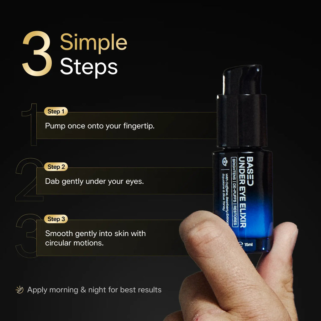 BASED under Eye Elixir | Brightens, De-Puffs & Revitalizes under Eyes | Simple, Effective, BASED.